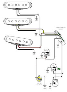 GuitarHeads Pickup Wiring - Single Coil